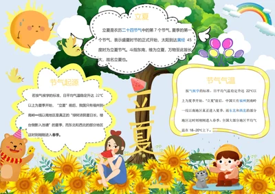立夏节气Word小报