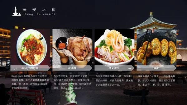 城市印象旅游景点通用PPT模板