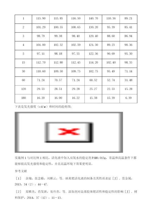 浅谈提高发光活化液稳定性的方法.docx