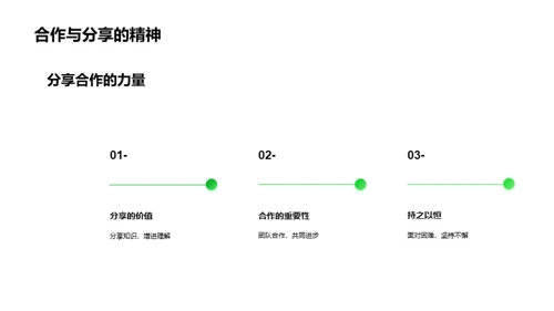 四年级的成长之旅