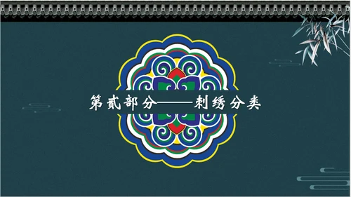 中国风传统刺绣文化介绍PPT课件
