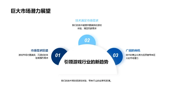 游戏革新之路