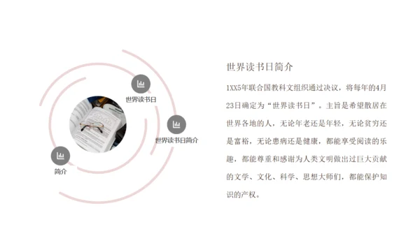 世界读书日阅读教学天卷有益通用PPT模板