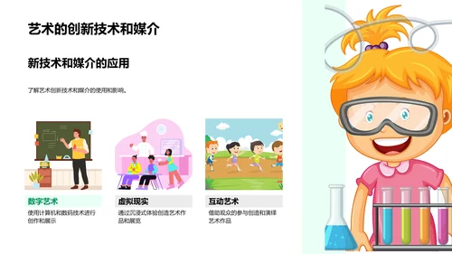 美术历史教学PPT模板