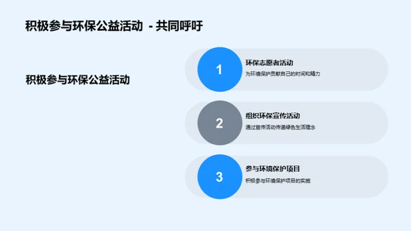 绿色生活：大学生行动