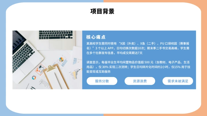 大学生互联网+创新创业计划书（含真实内容）
