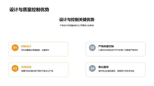 家居之旅半年盘点