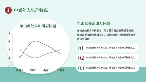 保健医学健康教育知识普及讲座通用PPT模板