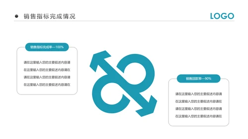 2019市场销售部营销工作总结计划PPT