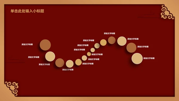 深红色年终工作汇报会PPT模板