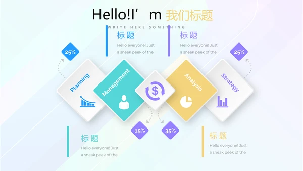 简约时尚企业培训管理商务风通用PPT动态模板