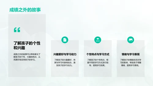 学习效果提升策略PPT模板