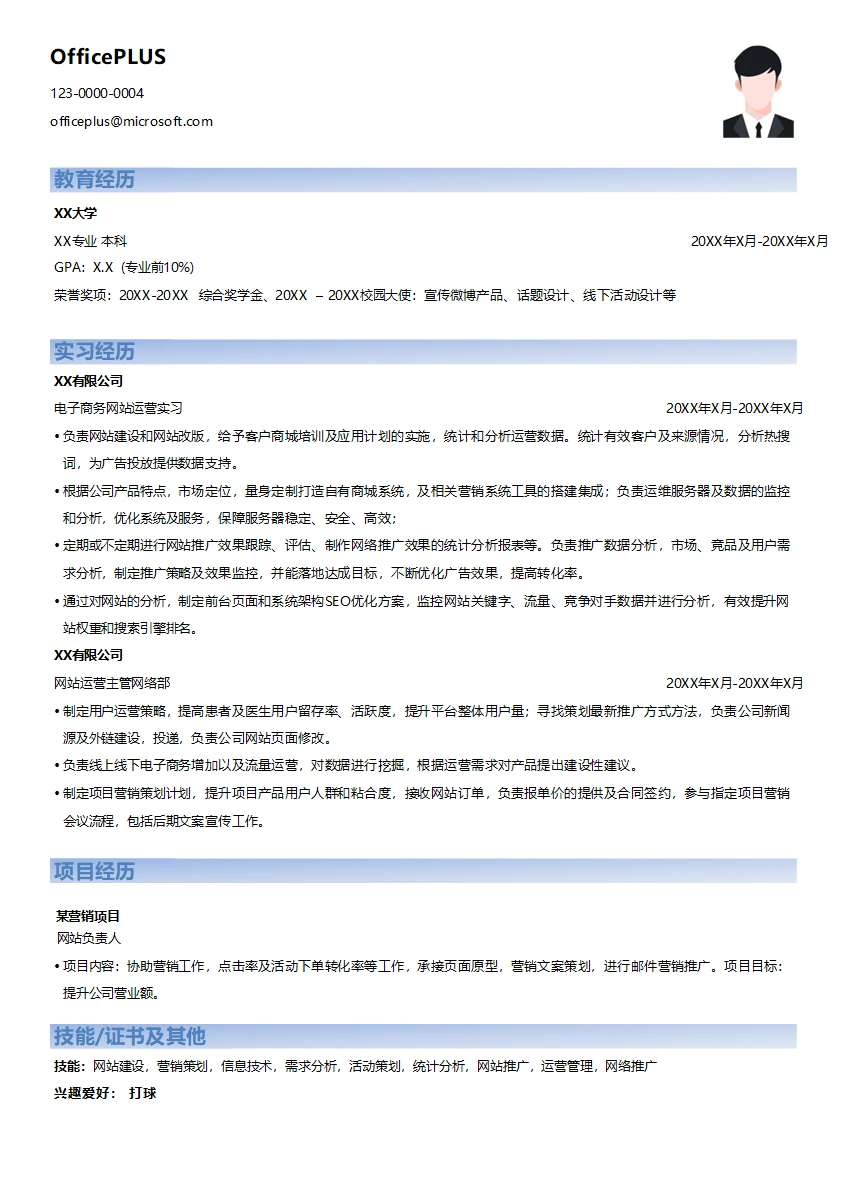 电子商务网站运营应届生求职简历