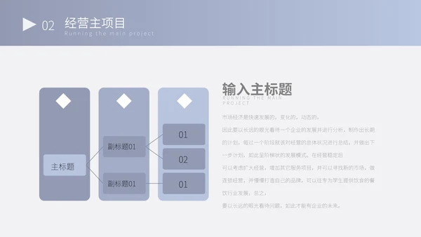 蓝色简约营销计划书PPT模板