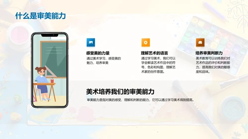 美术学习导引PPT模板