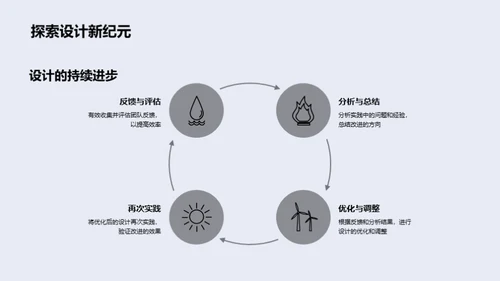 游戏设计中的创新与实践