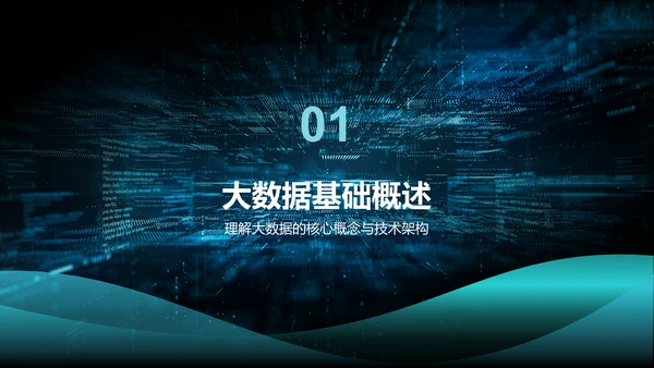 蓝色科技风通用行业大数据总结汇报PPT模板