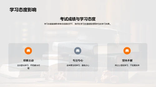 升学之路