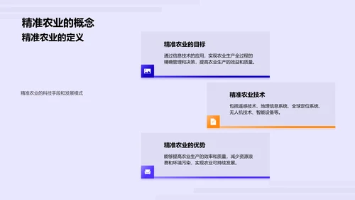 农学发展与精准农业PPT模板