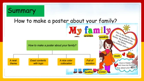 Module 2 My family Unit 4 Promotion and Assessment