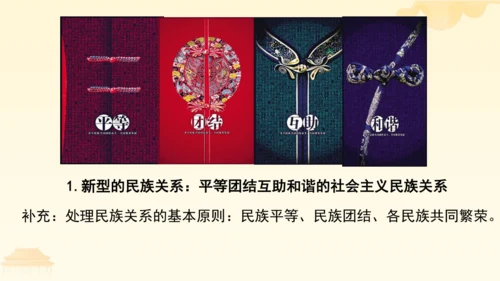 第三单元第五课第三课时 基本政治制度教学课件 --统编版中学道德与法治八年级（下）
