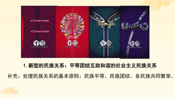第三单元第五课第三课时 基本政治制度教学课件 --统编版中学道德与法治八年级（下）