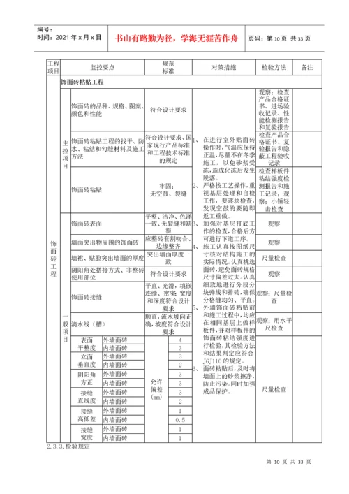 建筑装饰装修工程监理细则(doc 32页).docx