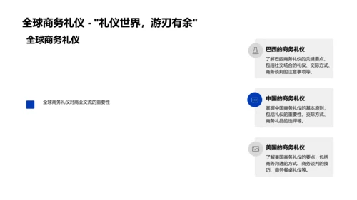 科技数码商务礼仪实践PPT模板