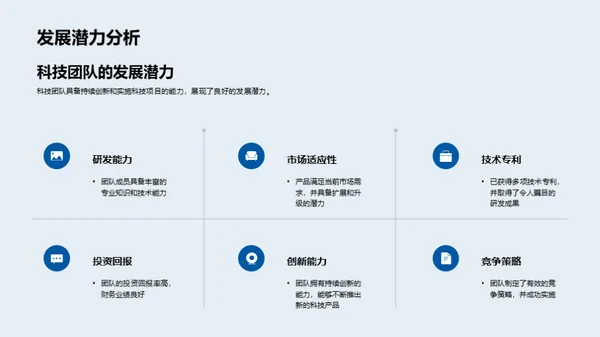 科技创新驱动投资