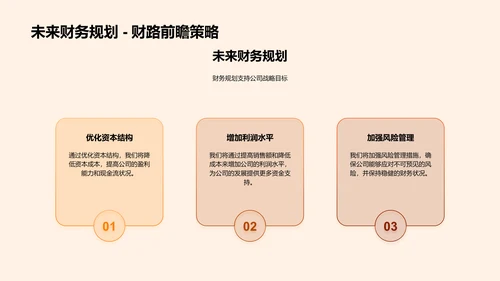 公司融资战略与规划