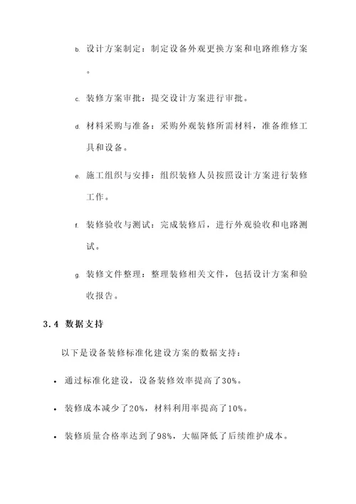 设备装修标准化建设方案