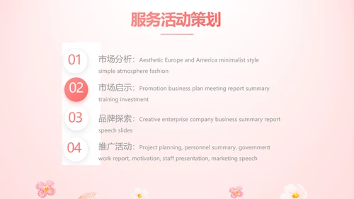 女性高发疾病保险保险行业产品介绍工作总结计划动态PPT模板