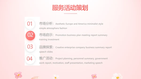 女性高发疾病保险保险行业产品介绍工作总结计划动态PPT模板