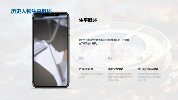历史人物穿越时空