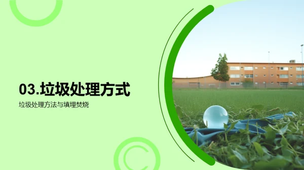 垃圾分类，环保出发