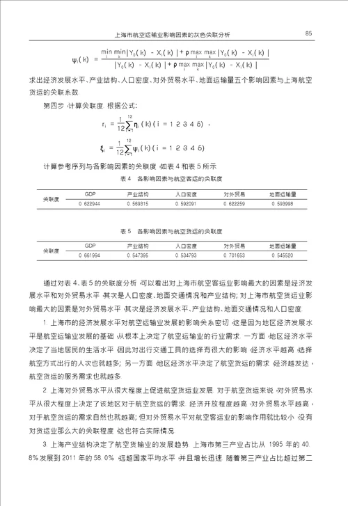 上海市航空运输业影响因素的灰色关联分析