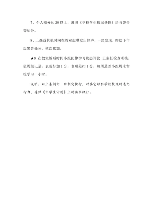 班级小组合作量化管理积分细则.docx