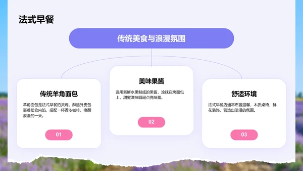 蓝色摄影风法国浪漫之旅经典路线规划PPT模板