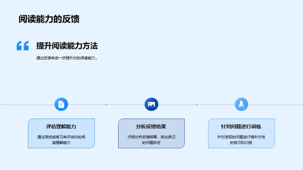 阅读力的培养和提升