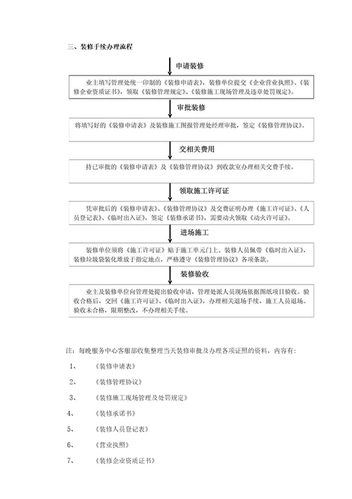 物业客户装修管理规程