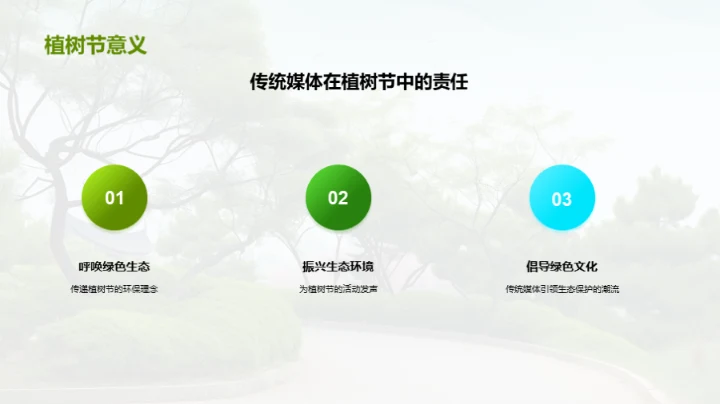 生态守护：媒体之责