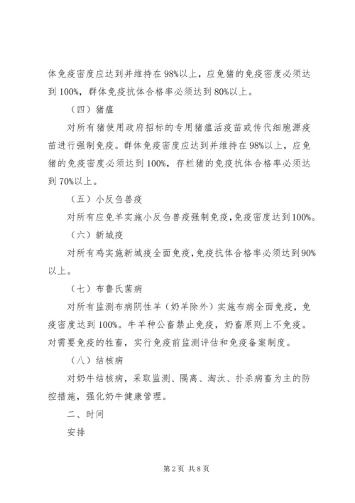 乡镇重大动物疫病集中免疫方案.docx