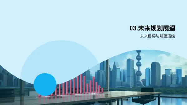 财务团队半年度回顾与展望