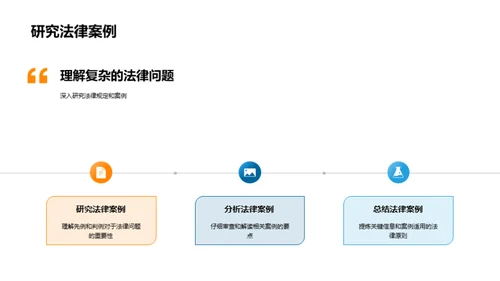 法律沟通艺术