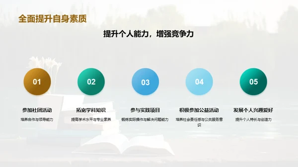 探索大学生活密码