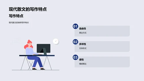 现代散文深度解读PPT模板