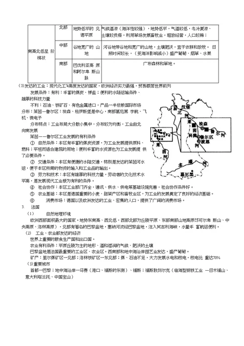 欧洲西部学案 X页