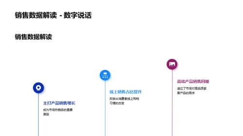 家居设计视角变革