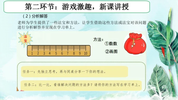 人教版一年级数学上册《排队问题》公开课说课课件(共25张PPT)