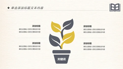 创意书本读书分析好书推荐阅读PPT模板